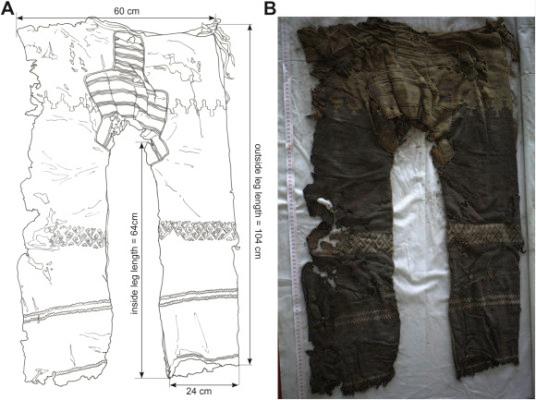 Chinese Grave Oldest Ever Found