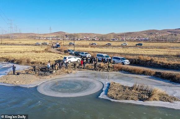 Giant Spinning Ice Disk on a River in China 