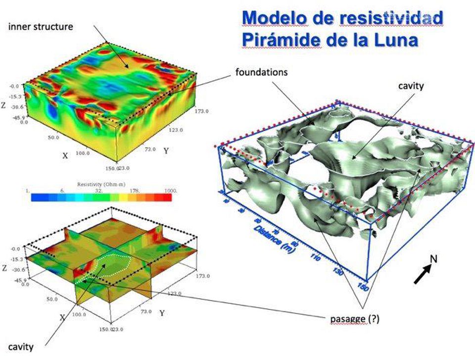 Geologists Map Secret Tunnel and Chamber Beneath Aztec Pyramid