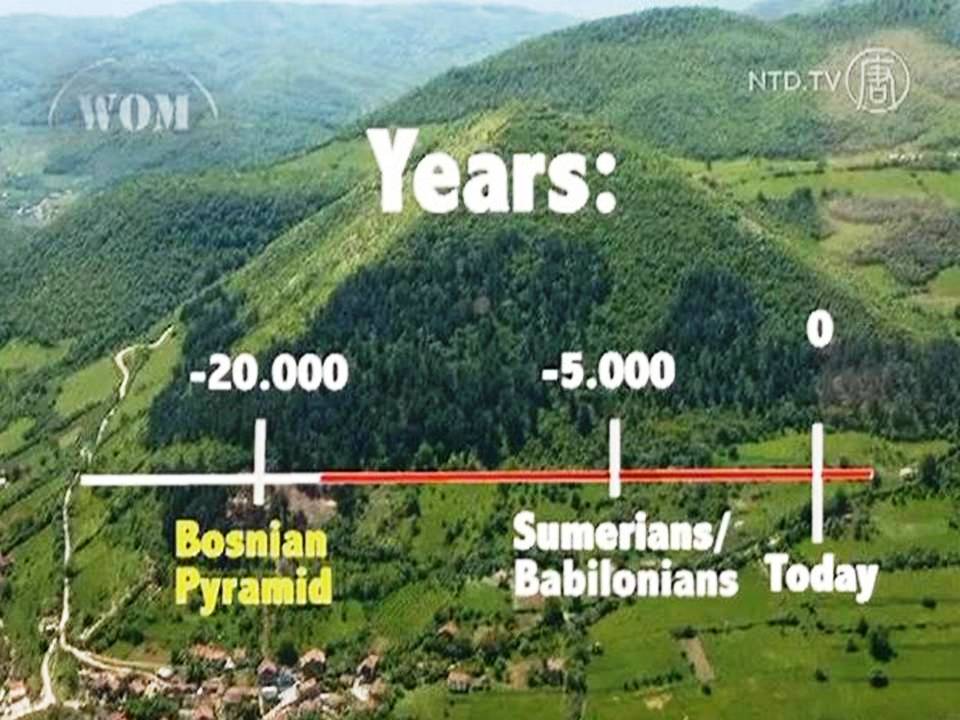 34,000-year-old Artificial Bosnian Pyramids