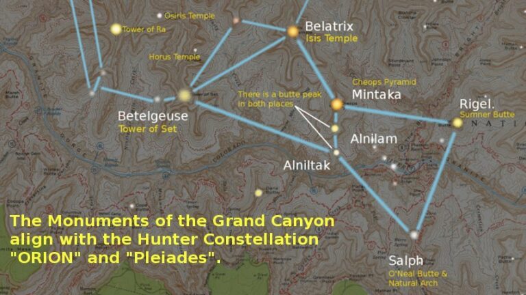 Is a Lost Continent Hidden in the Grand Canyon? Atlantis & Pyramid Mystery